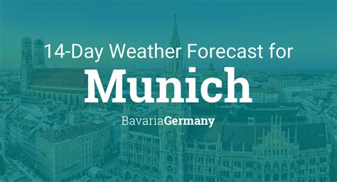 munich weather forecast